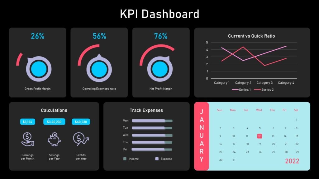 Top KPIs Every Factory Should Track Using IIoT Systems