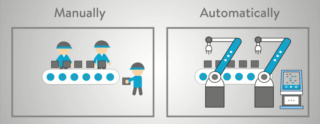 Process Control in Manufacturing