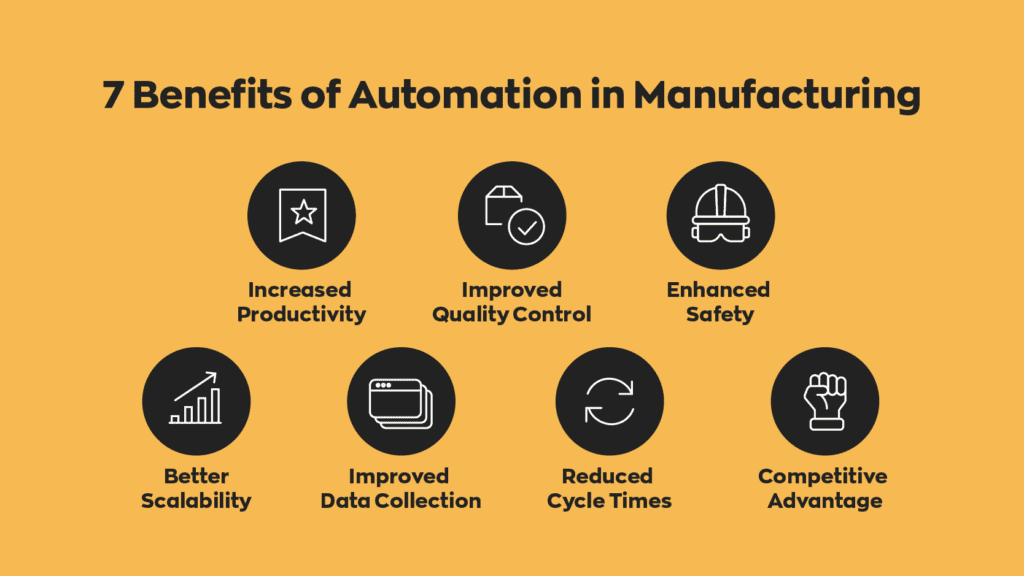 Process vs Factory Automation