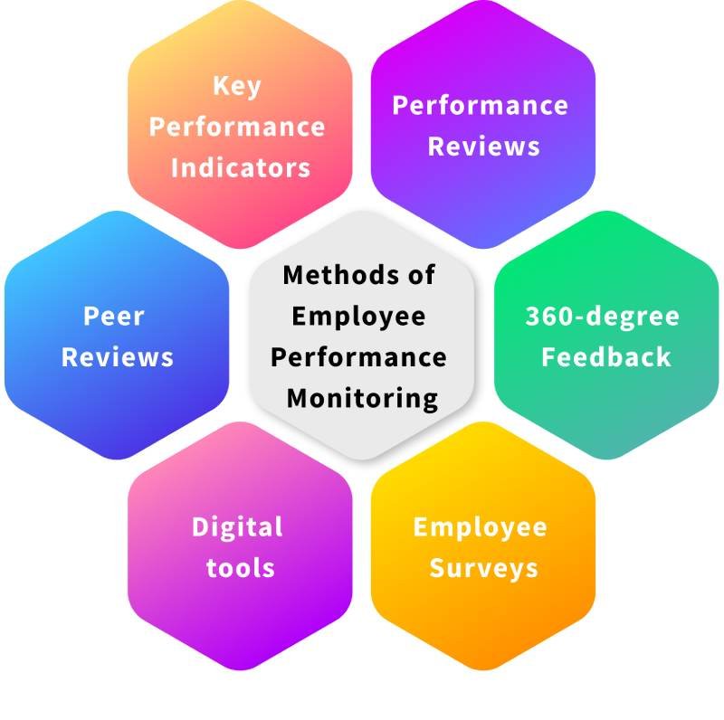process automation in manufacturing