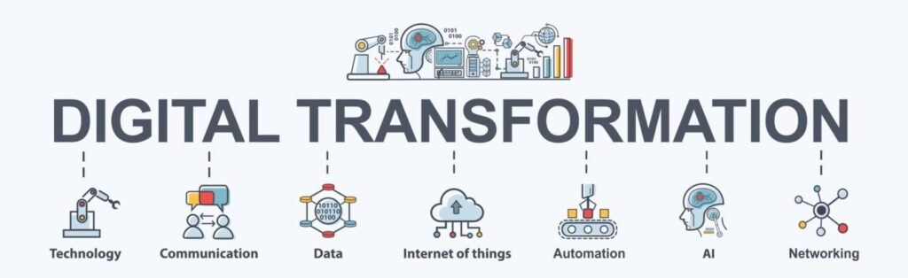 digital transformation in manufacturing