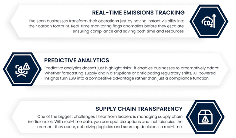 Real-Time OEE Monitoring