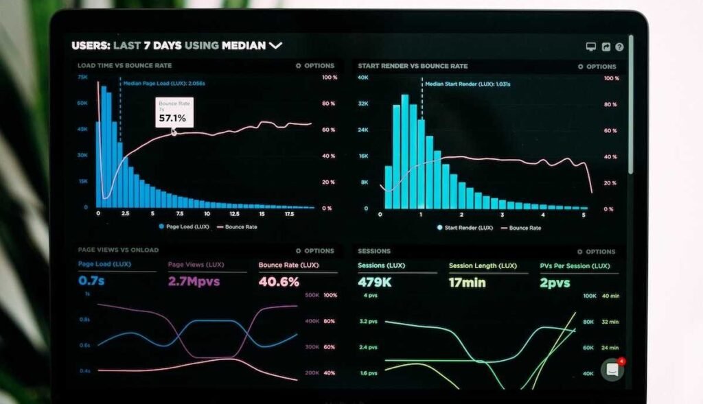 IoT Dashboard Design for Plant Managers